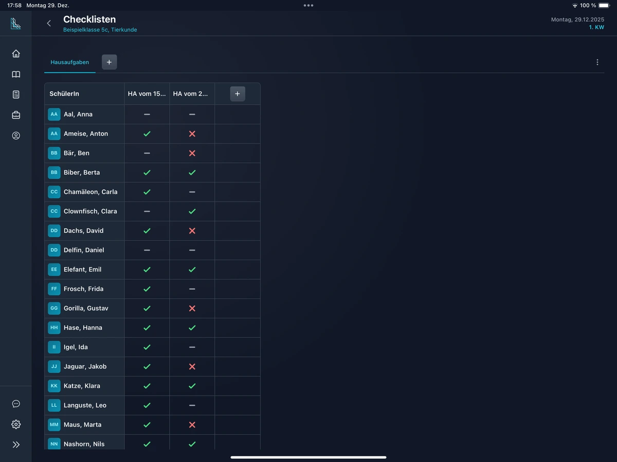 Vielfältige Anwendung