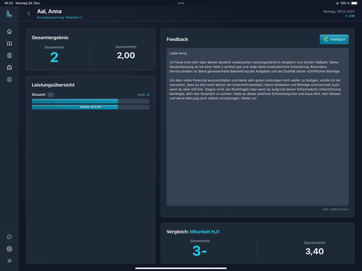Der Datenschutz-Wächter