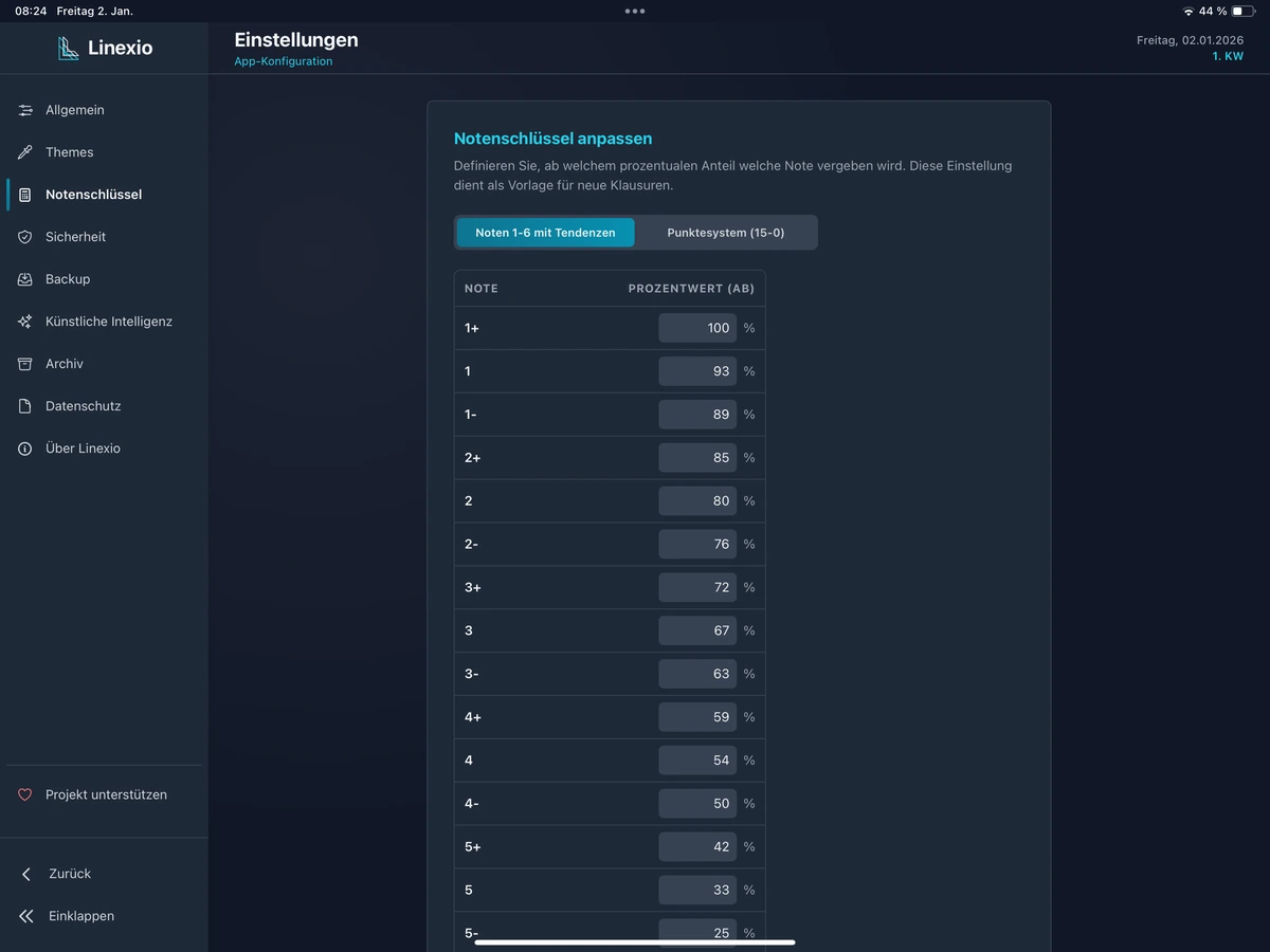 Datenverwaltung & Notenschlüssel